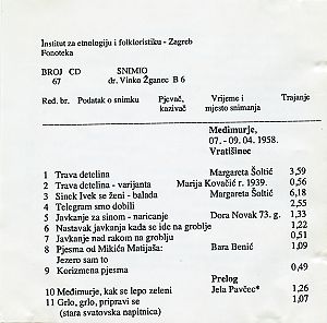 Folklorna glazba u Međimurju, 1958.