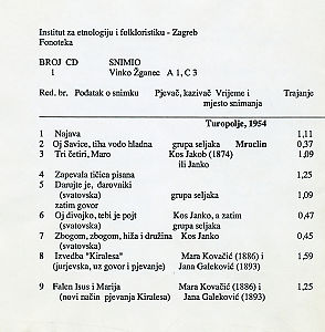 1.Narodne pjesme, svirka i kazivanja u Turopolju 1954.; 2. Narodne pjesme otoka Murtera 1955. Snimljeno u Institutu u Zagrebu.