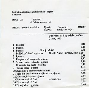 Folklorna glazba u Dubrovniku i okolici, 1953.