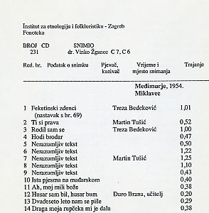 Folklorna glazba u Međimurju, 1954.