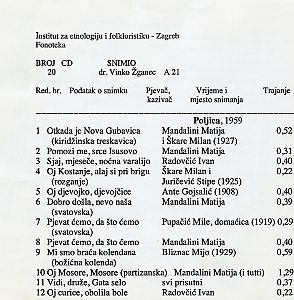 Folklorna glazba Poljica, 1959.